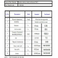 Sodium CMC Carboxy Methyl Cellulose for food additive